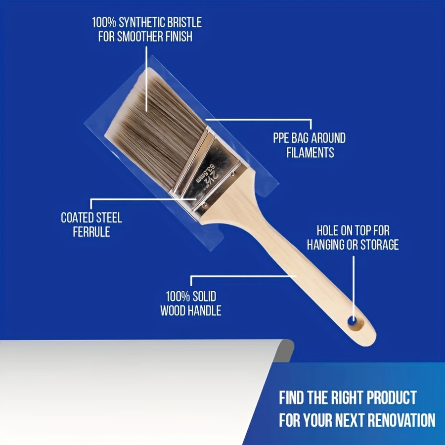 5Pcs High Quality Paint Brush  - Furniture Hardware Wood recensie en prijs