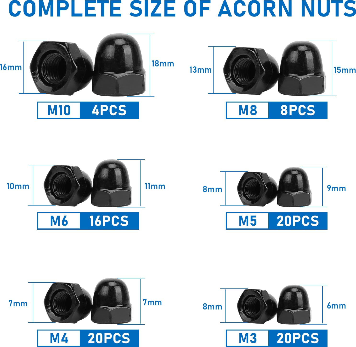 94pcs Black Metric Kits Acorn  - Furniture Hardware Nut recensie en prijs