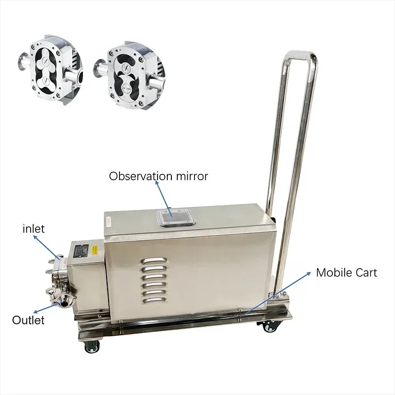 Stainless Steel Sanitary Rotar - Furniture Grade Hardware recensie en prijs